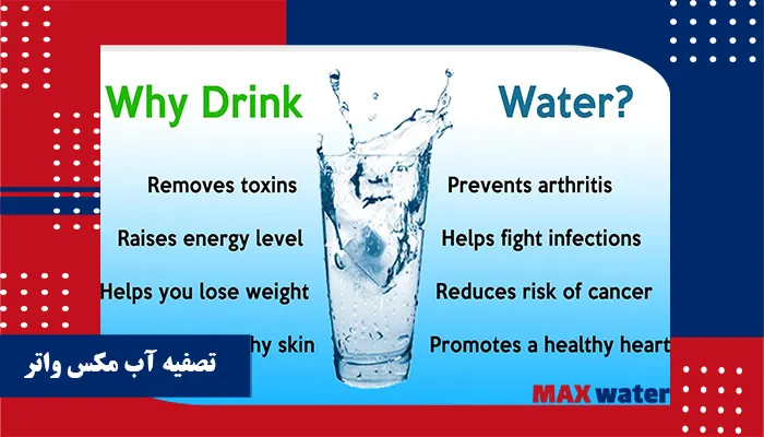 آب تصفیه شده برای سلامت